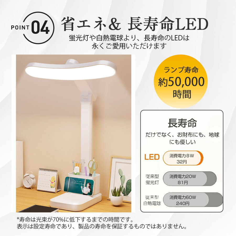 デスクライト LED led 調光 調色 学習机 コードレス ブルーライト ペン