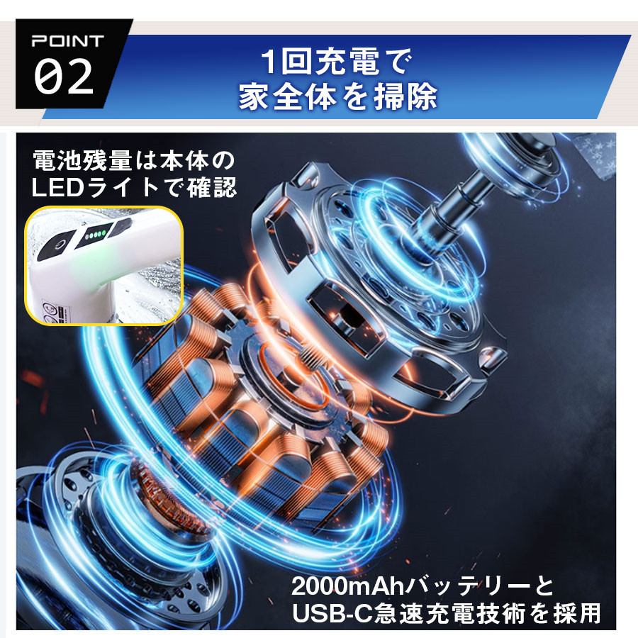 電動ブラシ 掃除用 日本語説明書 車掃除 電動 9種類 付替えブラシ