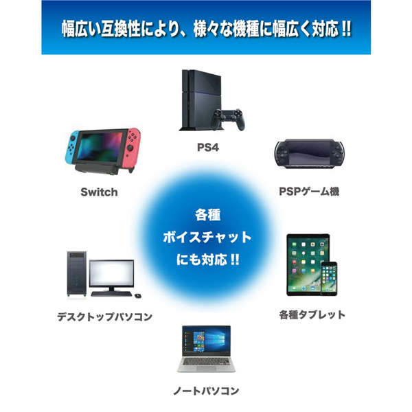 ゲーミングイヤホン マイク付き PS4 ヘッドセット スイッチ 有線 音楽 ボイチャ対応 高音質 フォートナイト オンライン パソコン ボイスチャット  :56jun21resej03:吉田商事 - 通販 - Yahoo!ショッピング