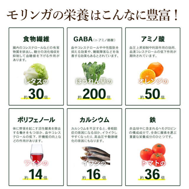 モリンガ パウダー 50g 国産 100％ モリンガ茶 ひなたモリンガ  粉末 青汁 無農薬 無添加 スーパーフード moringa 宮崎県産 |  | 05