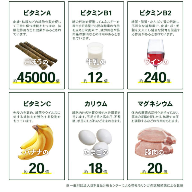 モリンガ パウダー 50g 国産 100％ モリンガ茶 ひなたモリンガ  粉末 青汁 無農薬 無添加 スーパーフード moringa 宮崎県産 |  | 06