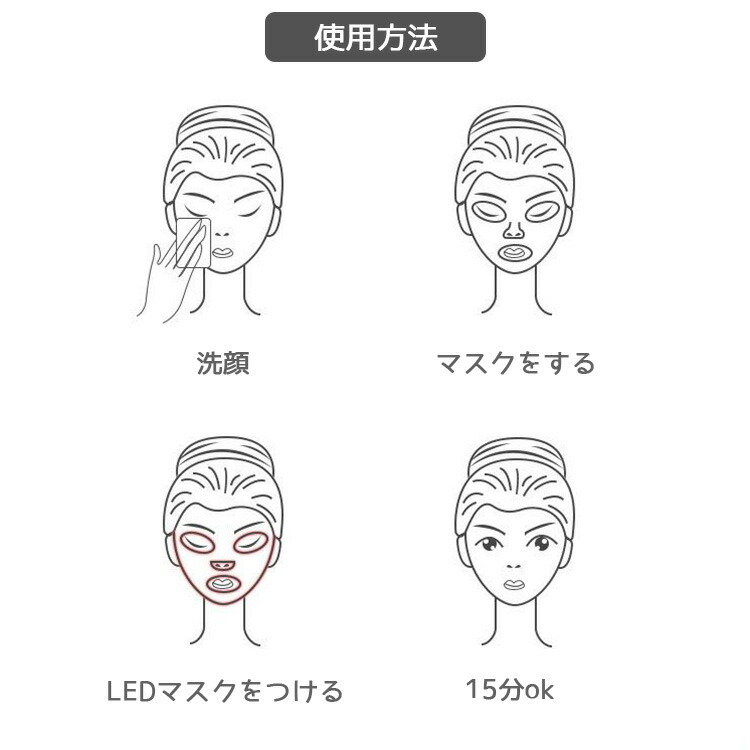 ほうれい線 リフトアップマスク（ボディ、フェイスケア）の商品一覧