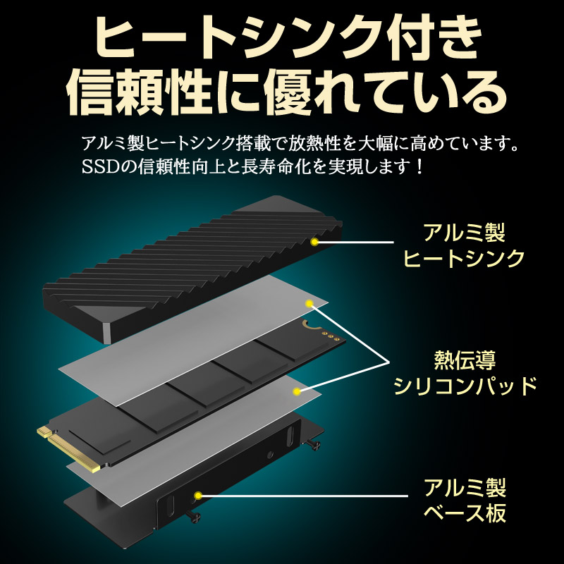 Hanye Hanye SSD 1TB PCIe Gen4x4 M.2 NVMe 2280 ヒートシンク搭載 3D