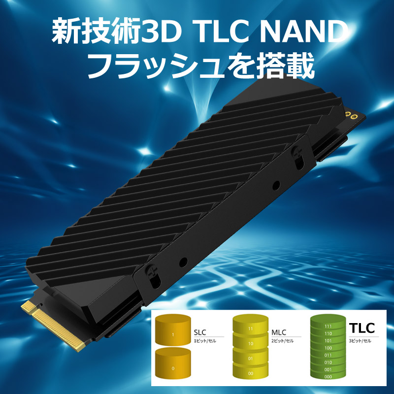 JNH JNH SSD 1TB PCIe Gen4x4 M.2 NVMe 2280 3D TLC ヒートシンク搭載