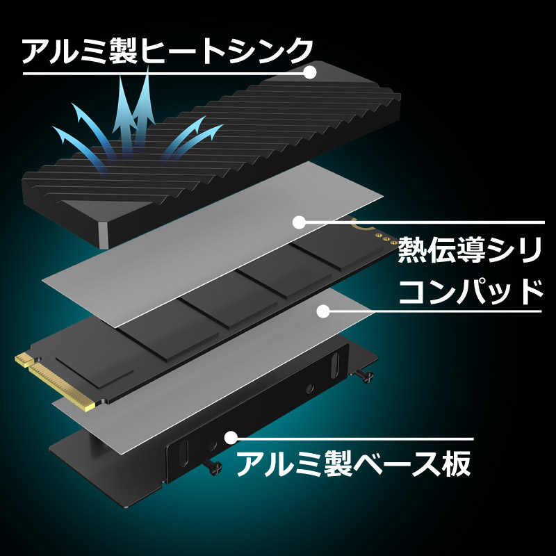 JNH JNH SSD 1TB PCIe Gen4x4 M.2 NVMe 2280 3D TLC ヒートシンク搭載