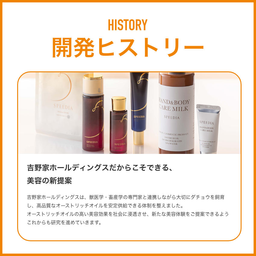 SPEEDIA 吉野家 公式 送料込み ハンド＆ボディミルク20g ギフト