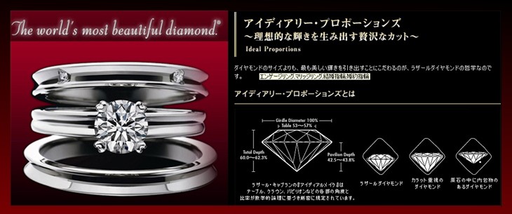 THE LAZARE DIAMOND】ラザールダイヤモンド 3ストーンペンダント