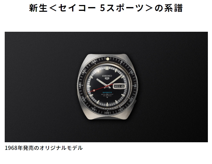 時計 SEIKO SBSA121 SBSA121 – 5 スポーツ – セイコーオンラインストア | 時計