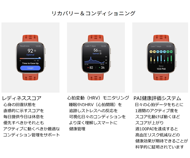 amazfit bip6 レッド　未使用品　時計　スマートウォッチ Amazfit アマズフィット Bip 6 スマートウォッチ GPT4o統合の世界初