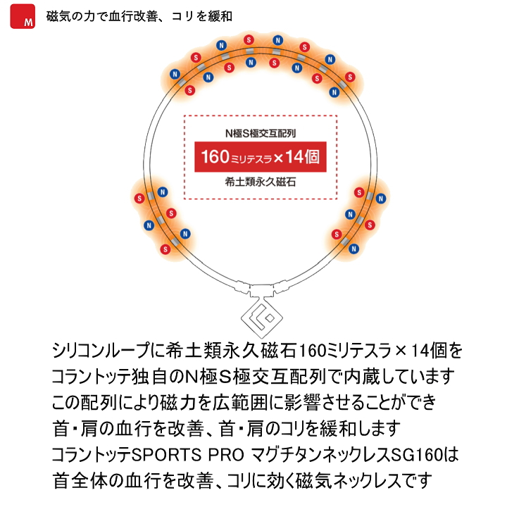 ColanTotte コラントッテ スポーツ プロ SPORTS PRO マグチタン ColanTotte コラントッテ スポーツ プロ SPORTS PRO マグチタン