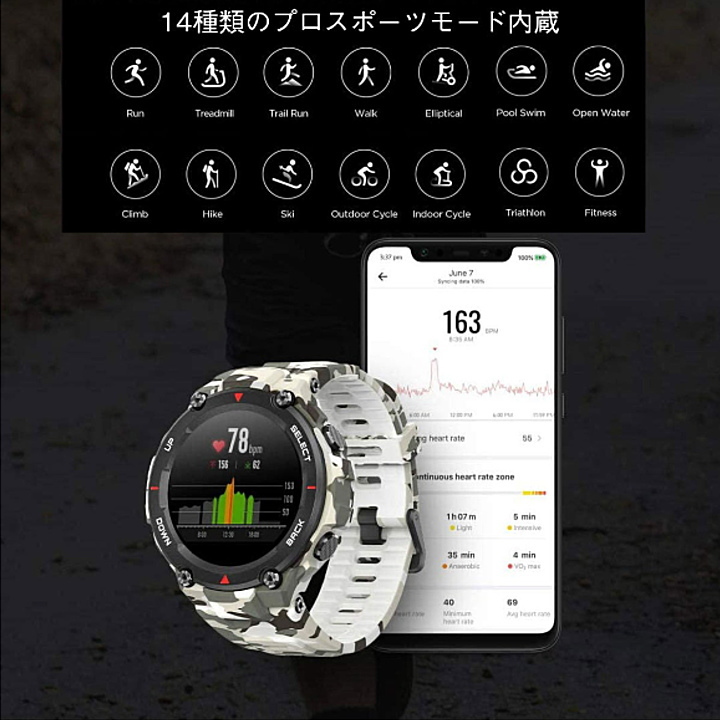 箱に開封あり未使用品 Amazfit アマズフィット T-Rex カーキ(ベージュカラー) GPS + GLONASS搭載 スマートウォッチ  14種類のプロスポーツモード : t-rex : 時計・宝石のヨシイ - 通販 - Yahoo!ショッピング