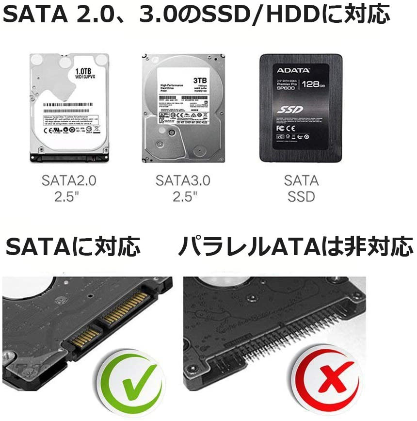 SSDS-PZ4.0U3 外付けSSD USB-A接続 法人向け 強制暗号化 耐衝撃(Mac/Windows11対応)【受注生産品】 [4TB  /ポータブル型]