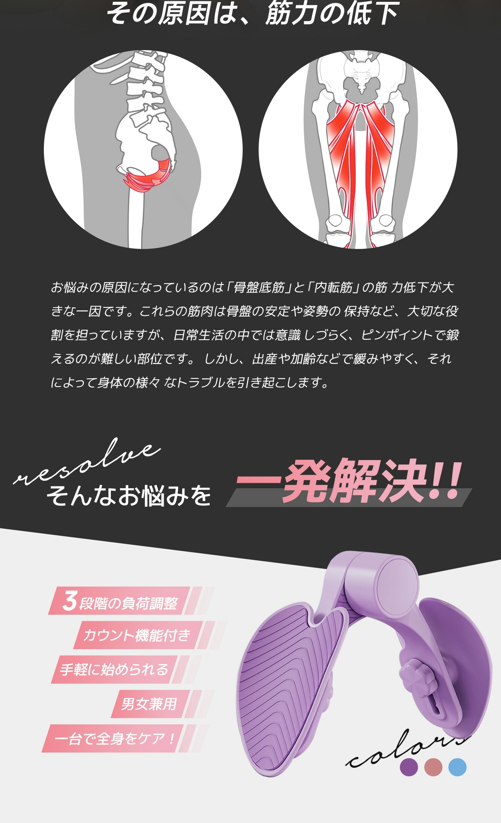 美尻シェイパー ヒップネスコア ヒップトレーナー 脚痩せ 骨盤 二の腕