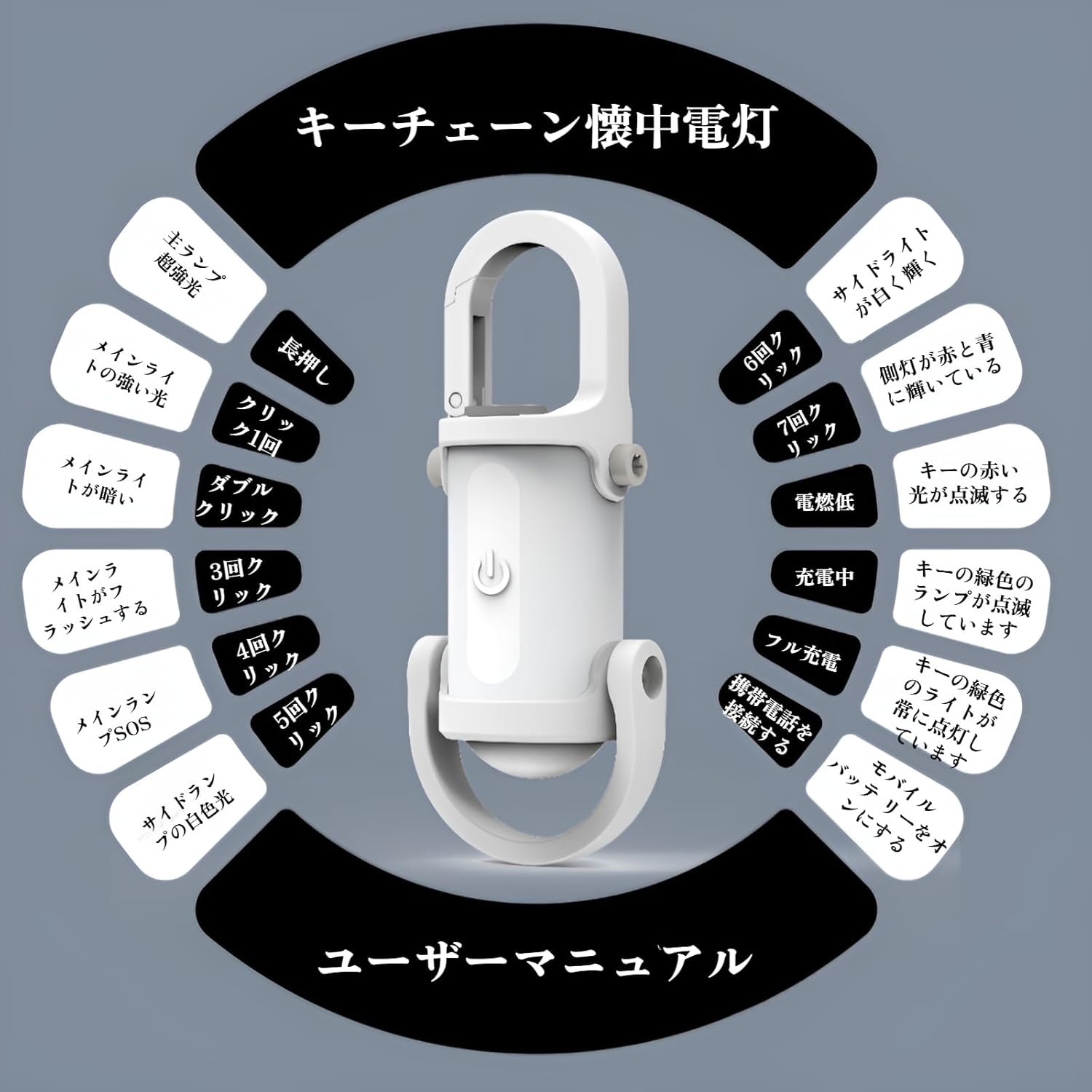LEDキーチェーンライト キーホルダー型ライト ミニLED懐中電灯 USB充電