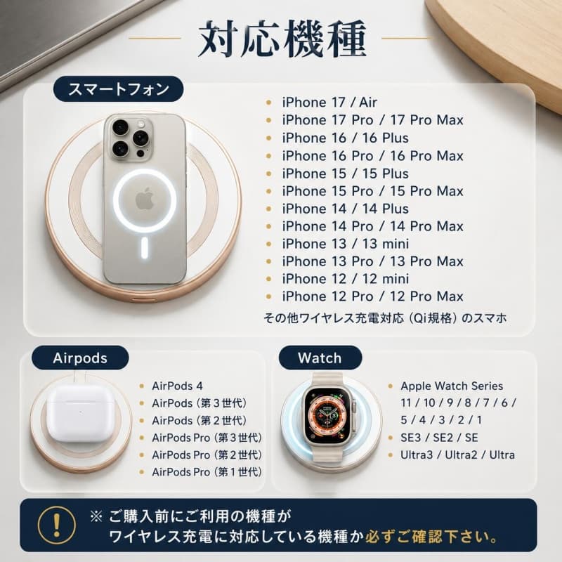 即納 3in1ワイヤレス充電器 magsafe充電器 マグセーフ iPhone