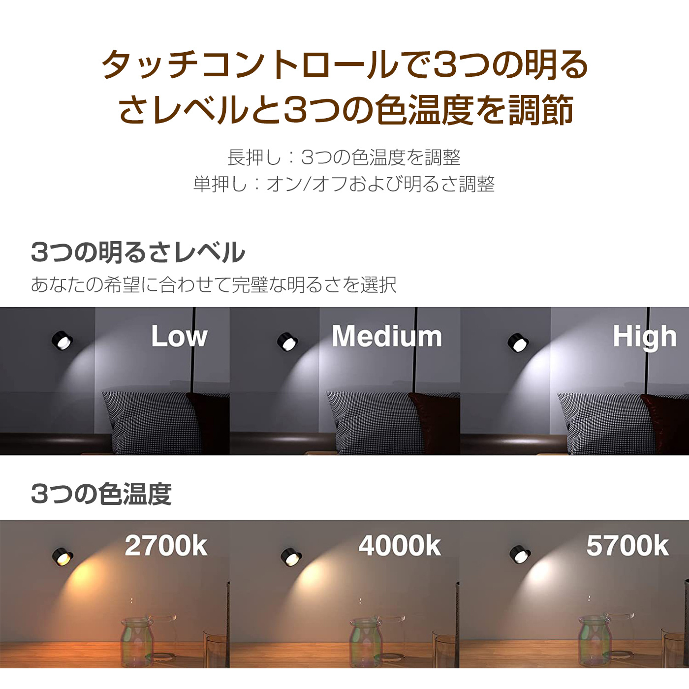 ライト LED ブラケットライト スポットライト 壁ライト 3段階調光調色