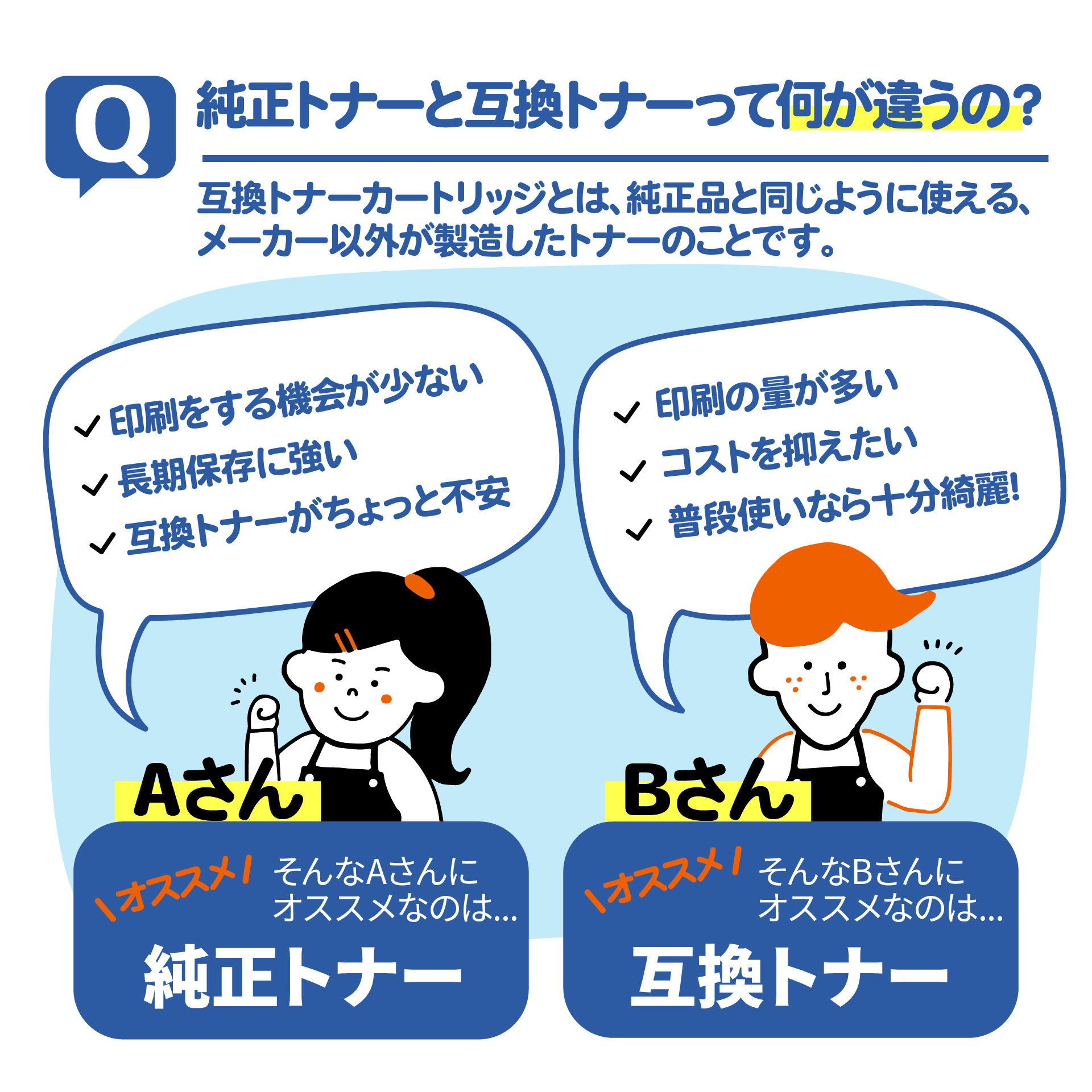 CRG-418BLK CRG-418CYN CRG-418MAG CRG-418YEL お得な4色セット + 黒 キヤノンプリンター用 互換トナー（汎用）トナーカートリッジ（CRG-418） 爆買