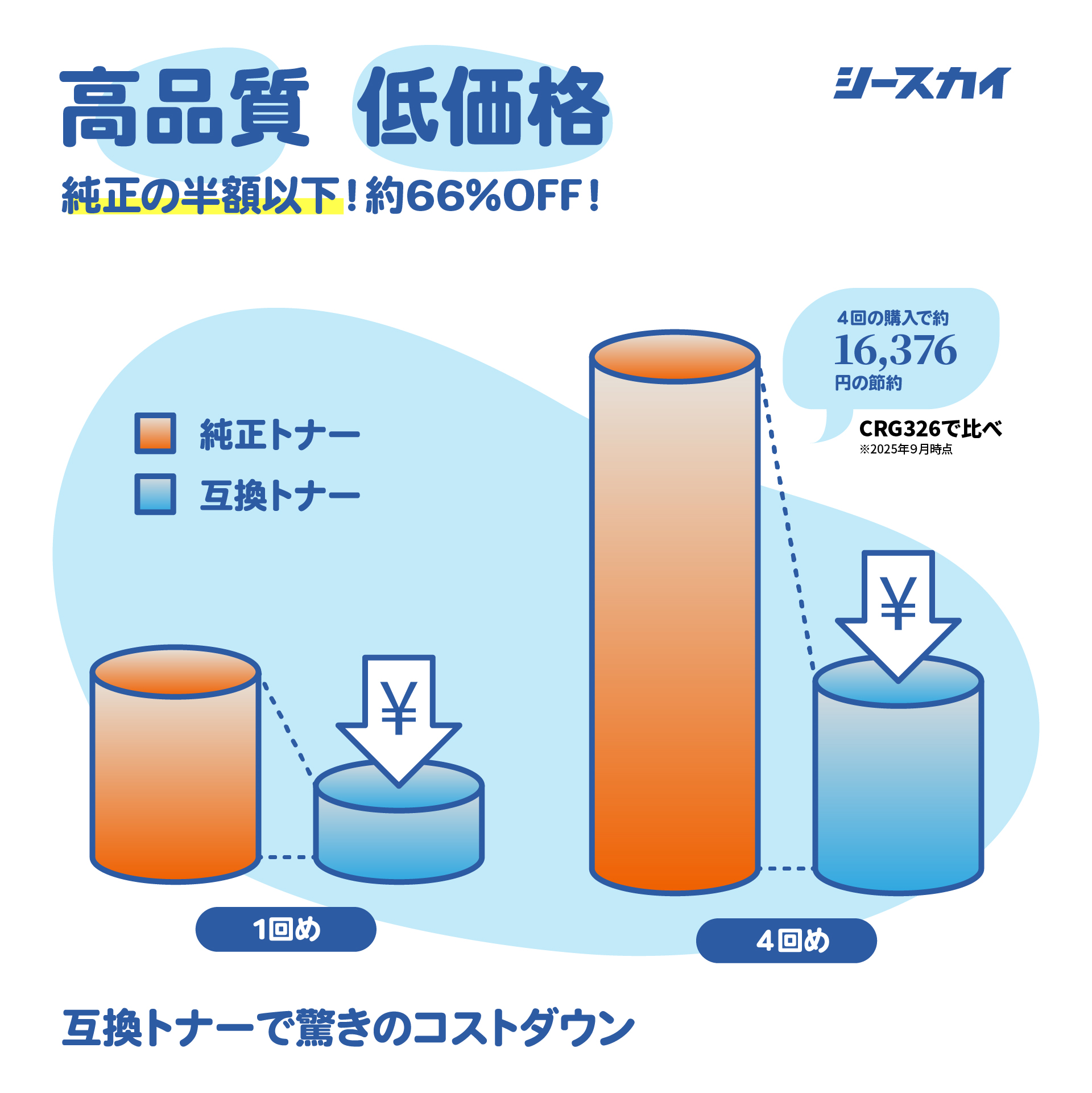 特価クーポン】TN-29J×3 ＋ DR-24J×1 お得な4本セット ブラザー
