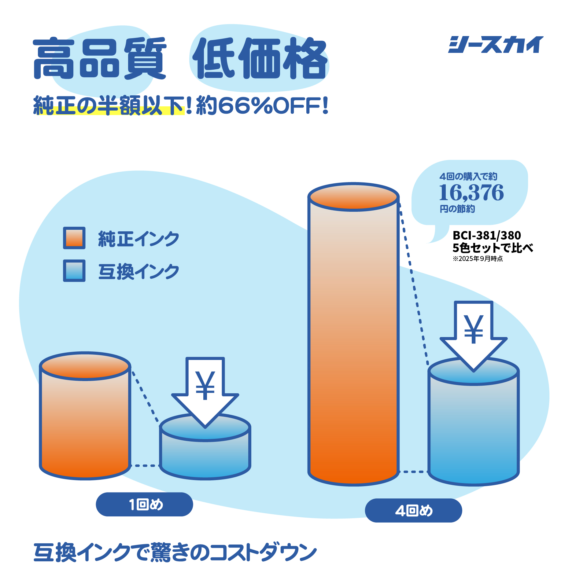 高品質 PFI-706Y イエロー 顔料 (PFI-306Yの大容量) 2個セット