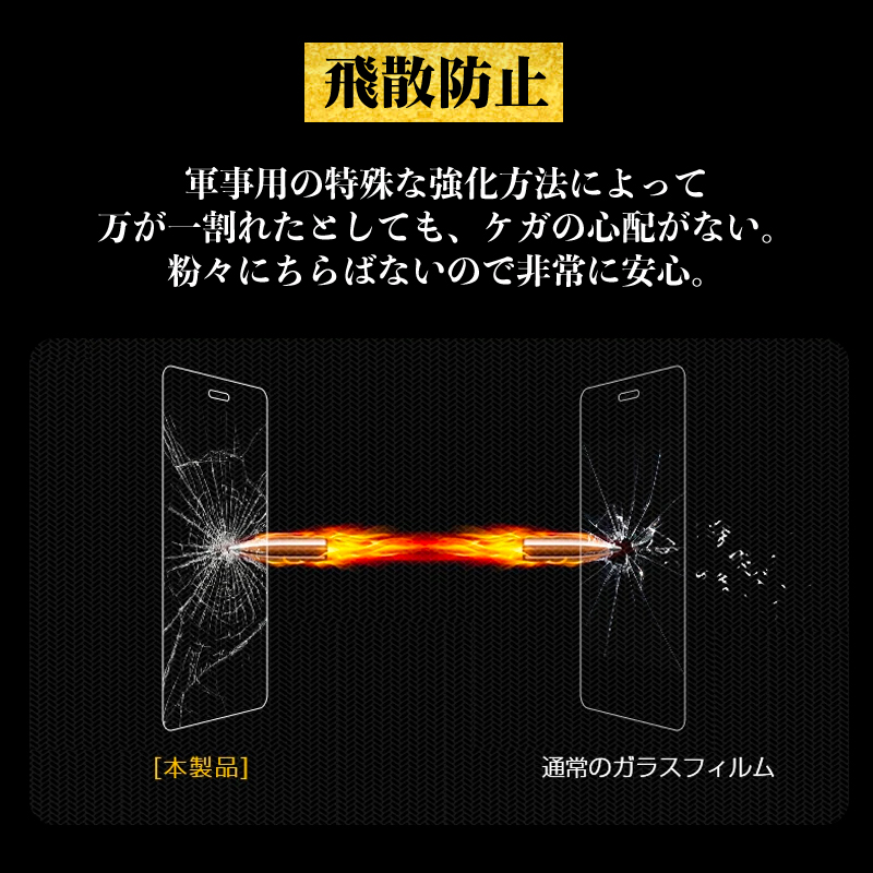iPad 10.2インチ 第7 8 9世代 9.7インチ 第5 6世代 iPad mini6 5 4 3 2 iPad 10.2インチ iPad Air 2 3 Pro10.5 Pro9.7 アイパッド 液晶保護 強化ガラスフィルム |  | 06