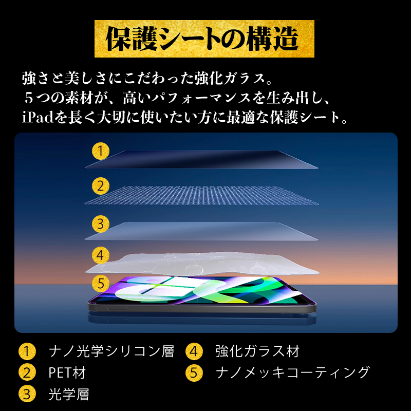 iPad 10.2インチ 第7 8 9世代 9.7インチ 第5 6世代 iPad mini6 5 4 3 2 iPad 10.2インチ iPad Air 2 3 Pro10.5 Pro9.7 アイパッド 液晶保護 強化ガラスフィルム |  | 10