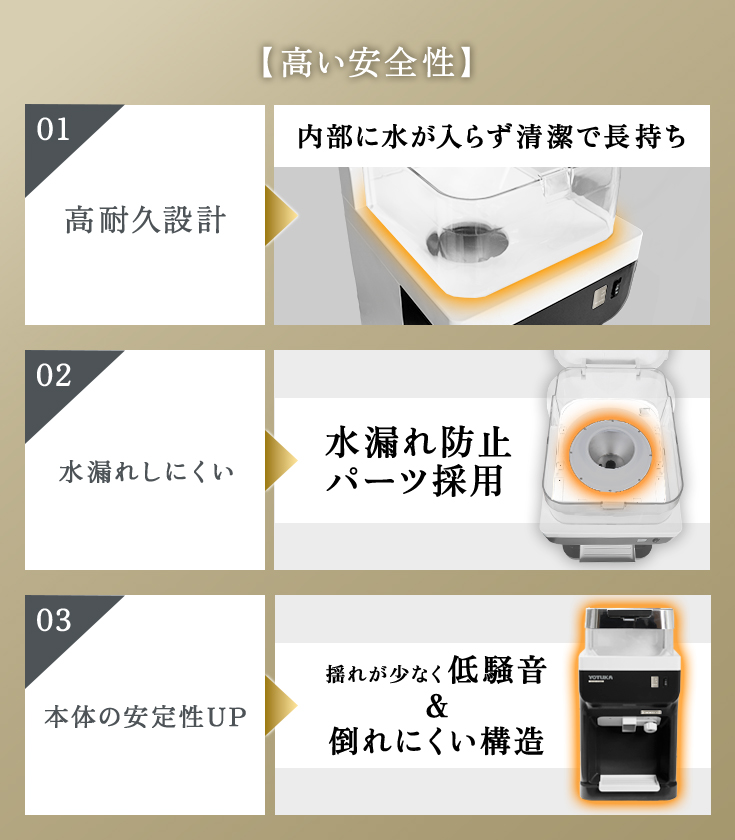 YOTUKA公式 電動かき氷機 大容量 市販氷/バラ氷使用可能 ペダル付き WF