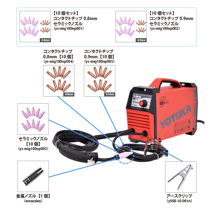 YOTUKA Yahoo!店 - YS-MIG100｜Yahoo!ショッピング