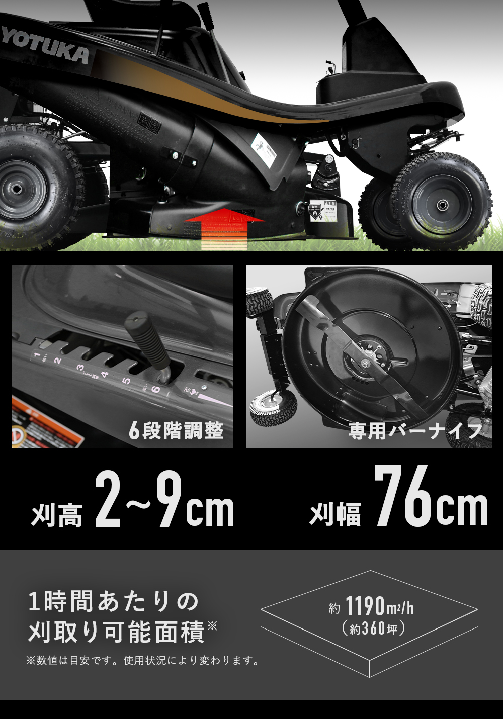 つくくん専用 YOTUKA エンジン式乗用芝刈機 16馬力 刈幅76cm サイド排出 YS