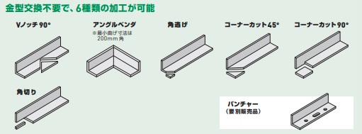 アサダアングルマシン75(SUS仕様手元スイッチ)(NZ752) : nz752 : 配管