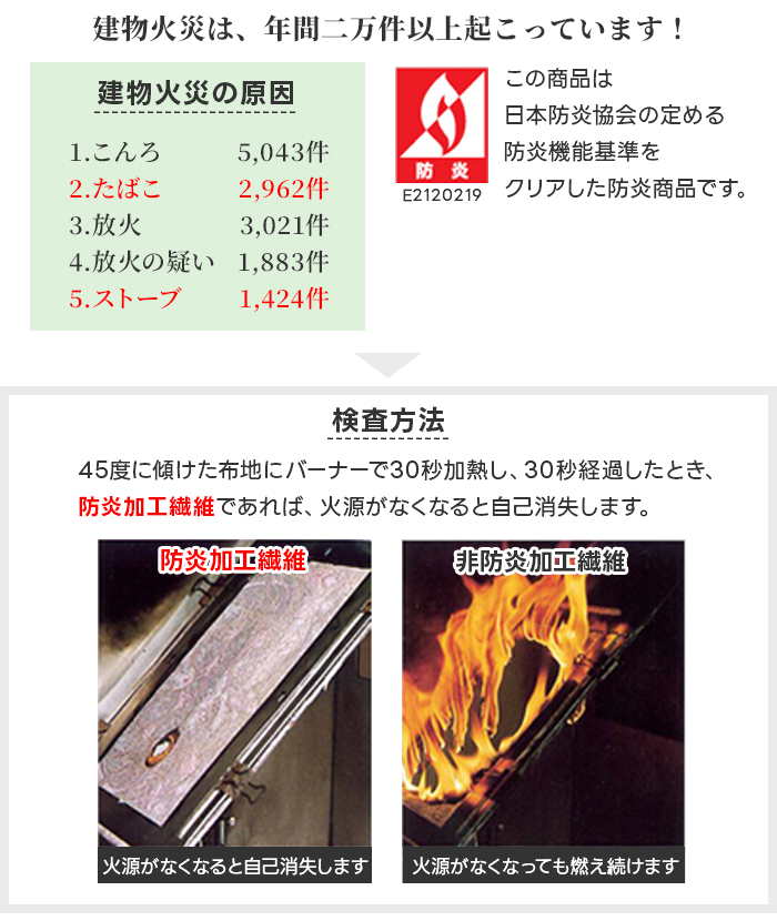 防炎カーペット　ソフトタッチラグ カラフルループ