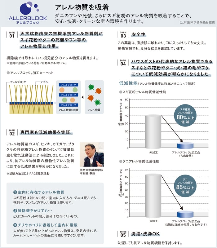 ラグ カーペット マット 北欧 おしゃれ アレルブロック 防ダニ 床暖