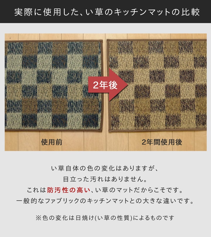 キッチンマット (I) い草キッチンマット 2...の詳細画像3