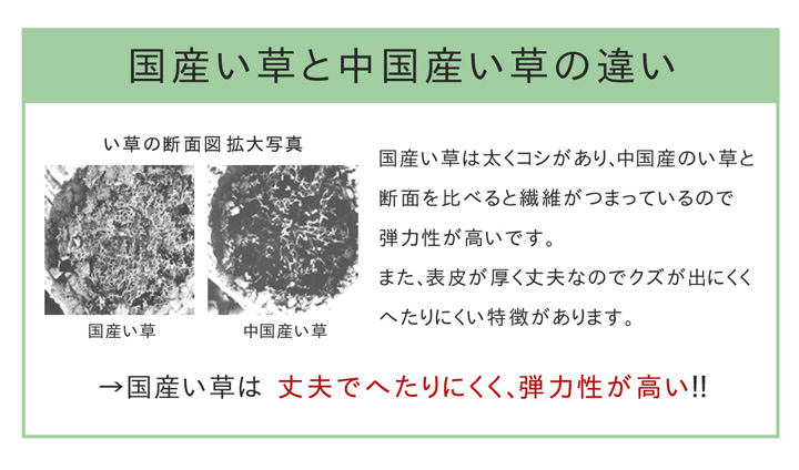 キッチンマット (I) い草キッチンマット 2...の詳細画像5