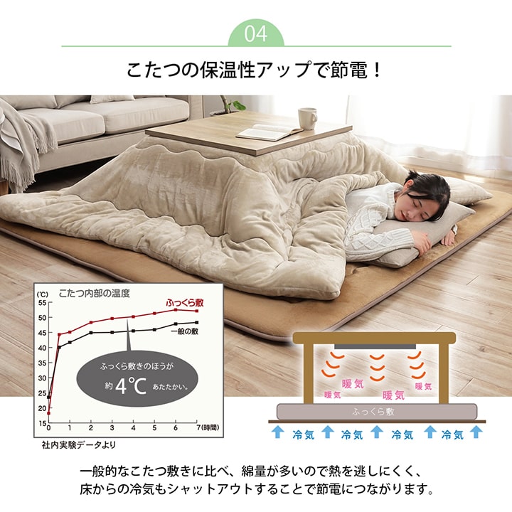 スムース F敷 (I) 国産固綿40mm使用フランネル生地ふっくら敷