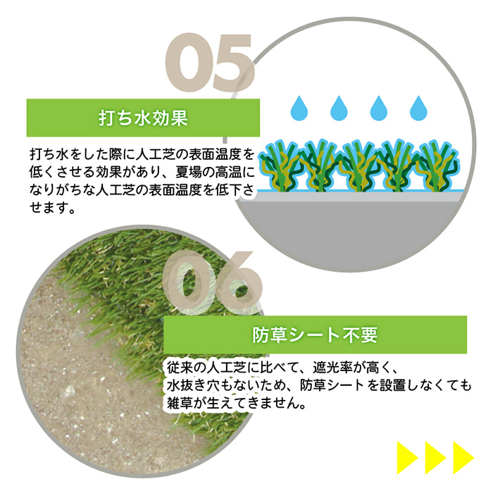 人工芝 10m ロール グリーン 芝生シート 防草シート不要 不織布 緑化 幅100cm 芝丈 約28mm 透水性 遮光 耐UV 巾1m×10m メモリーターフAIR (UN) MTA28-0110 爆買の画像