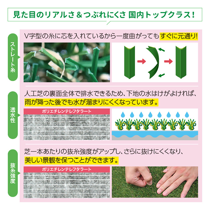 人工芝 10m ロール グリーン 芝生シート 防草シート不要 不織布 緑化 幅100cm 芝丈 約28mm 透水性 遮光 耐UV 巾1m×10m メモリーターフAIR (UN) MTA28-0110 爆買の画像