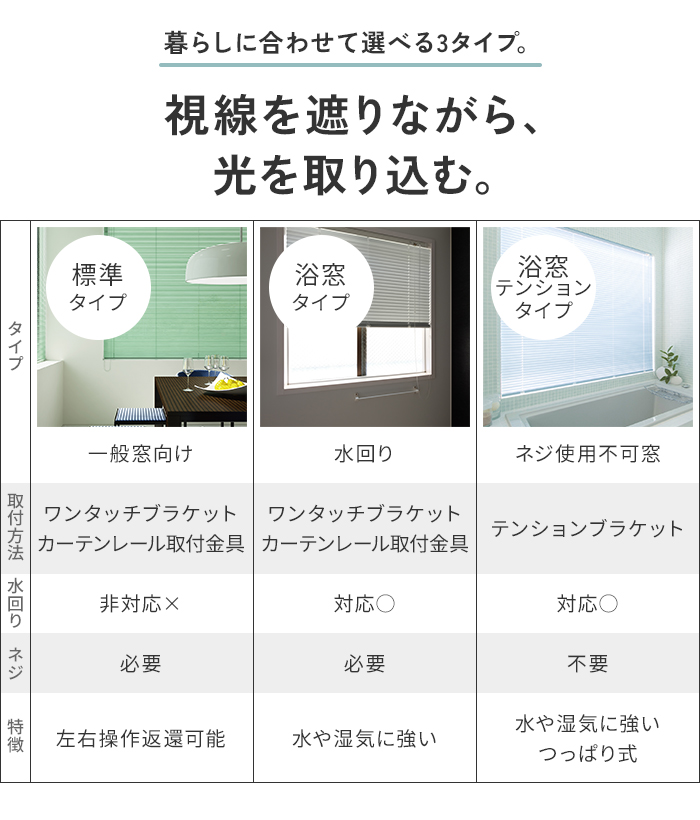 TOSO（トーソー） アルミブラインド オーダー ニューレゾン 標準タイプ