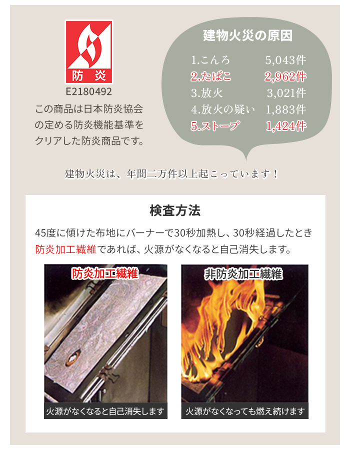 カーペット 3畳 ラグ ラグマット ウール PW-3000(K) 江戸間 三畳 約176