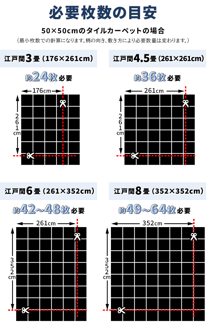 スミノエ 激安タイルカーペット 防炎 制電加工付き (業務用) 約50×50cm