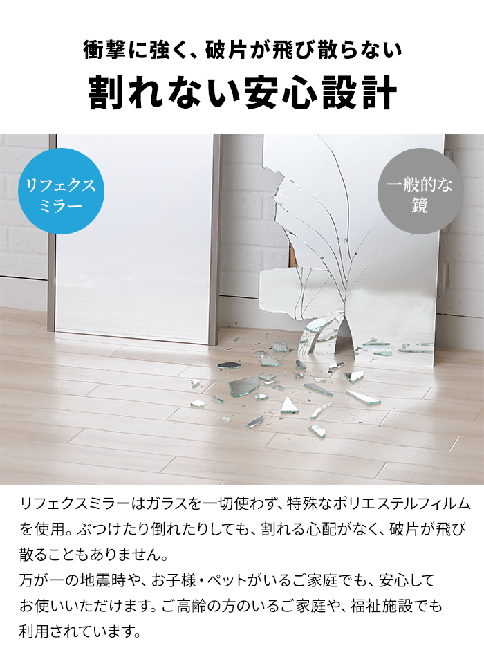 災害対策 割れない鏡 飛散防止 フィルムミラー 防災 約30×150cm