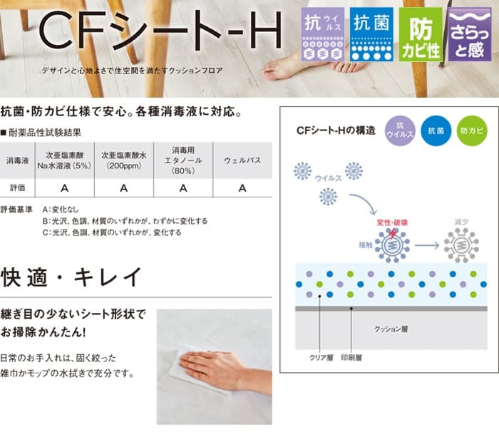 東リ クッションフロア (R) 切売り 約18...の詳細画像3