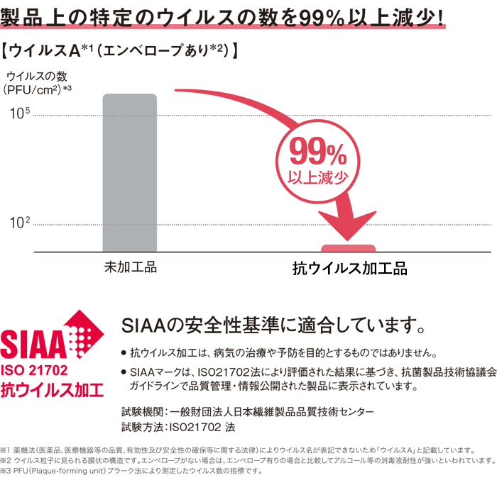 東リ クッションフロア (R) 切売り 約18...の詳細画像4