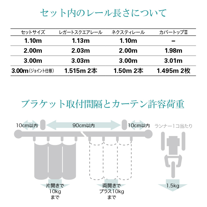 おしゃれ カーテンレール メーカー品 木目調 トーソー レガートプリモ