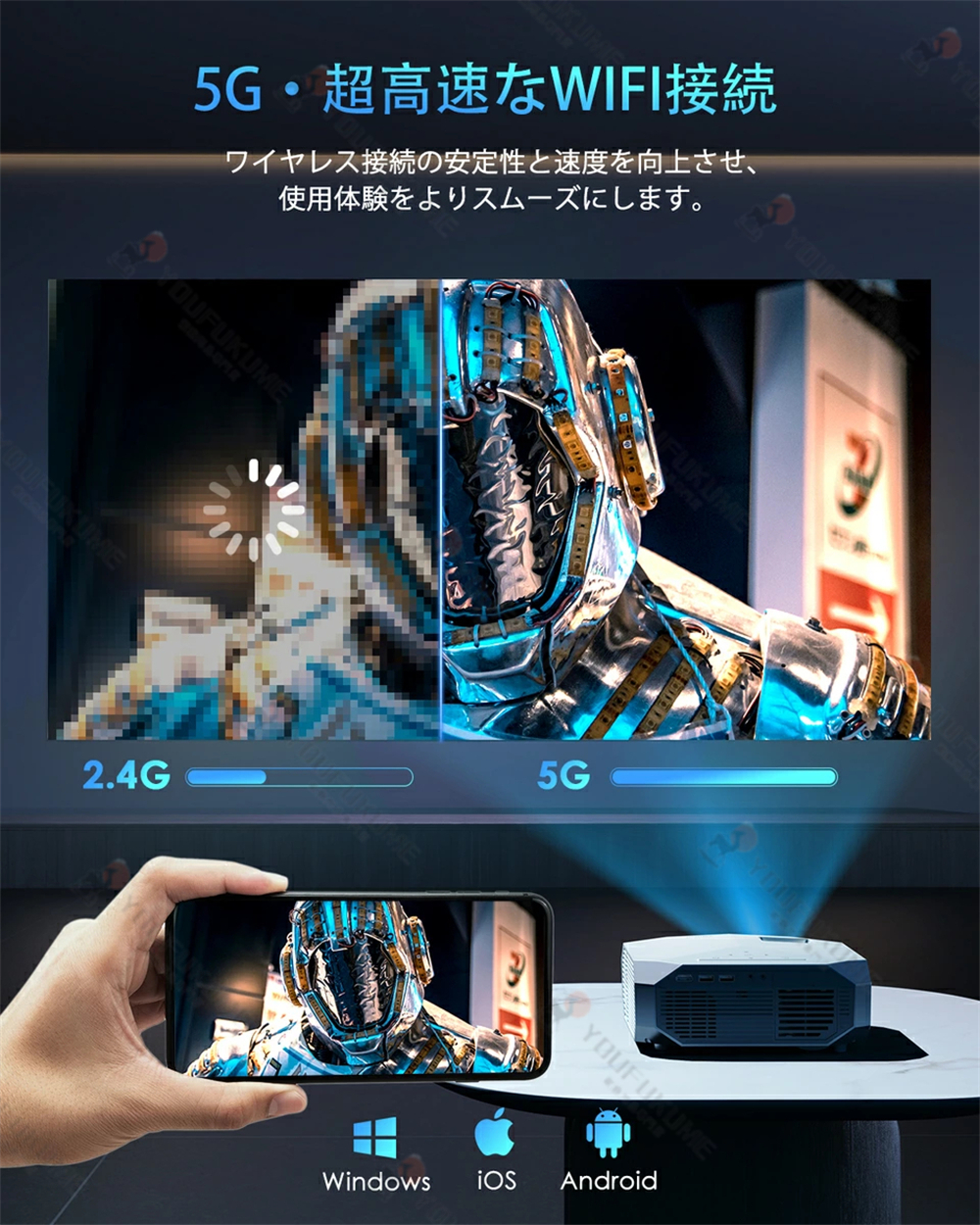 プロジェクター 小型 14000LM 1080P フルHD 4K対応 Bluetooth5.1搭載