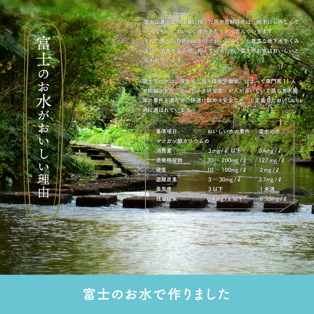 富士のお水は「おいしい水」と認められました