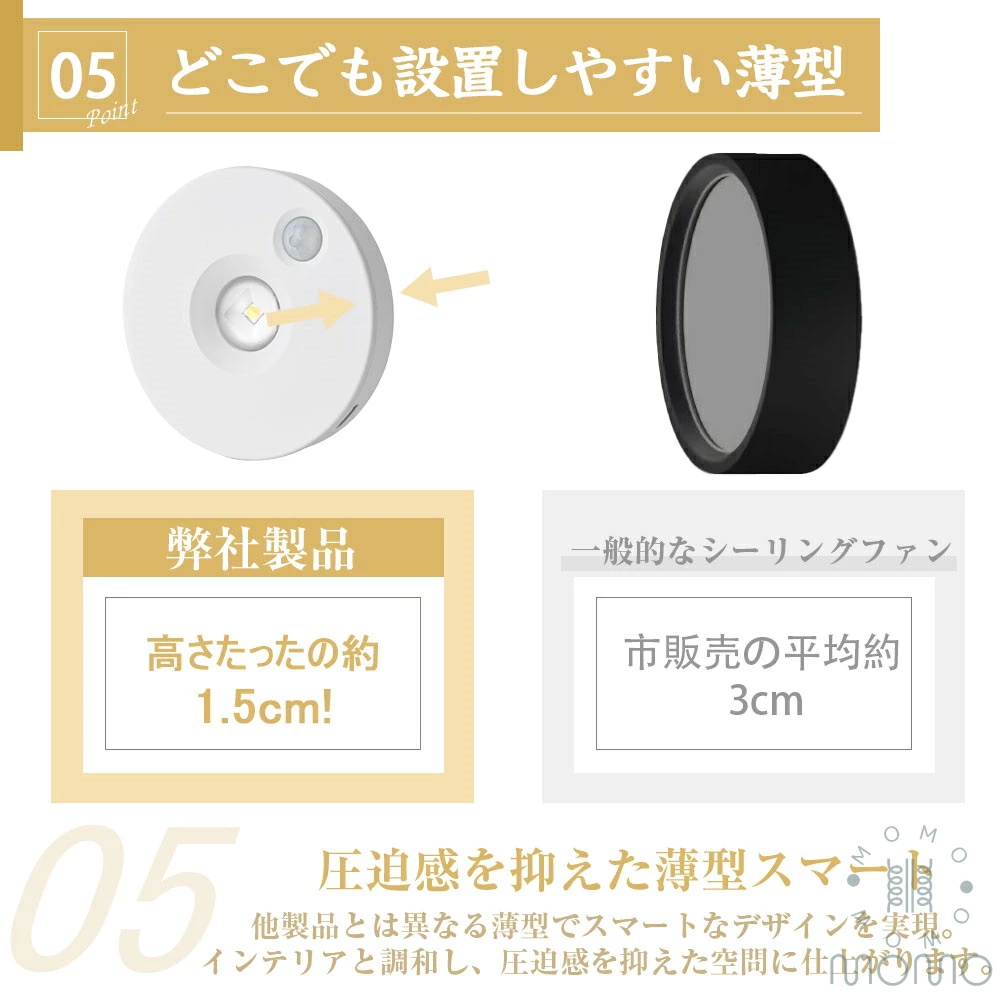 壁ライト 人感センサーライト LED 壁付け照明 リモコンあり 調光調色