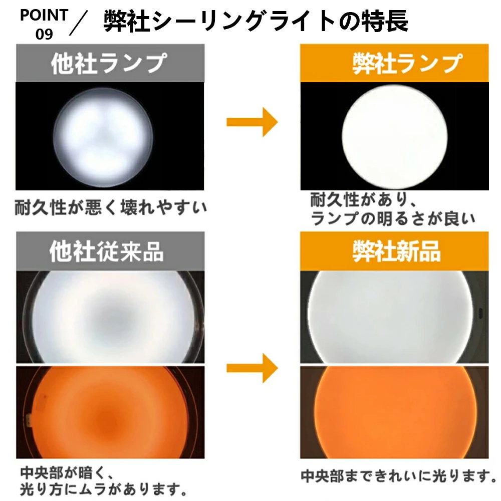 シーリングライト LED 北欧 リビング 寝室 照明 おしゃれ 6畳 8畳 10畳