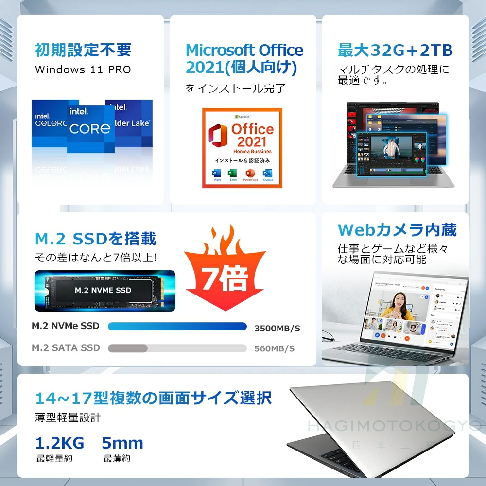 インテル（intel） ノートパソコン office付き PC 安い ノートPC 薄型