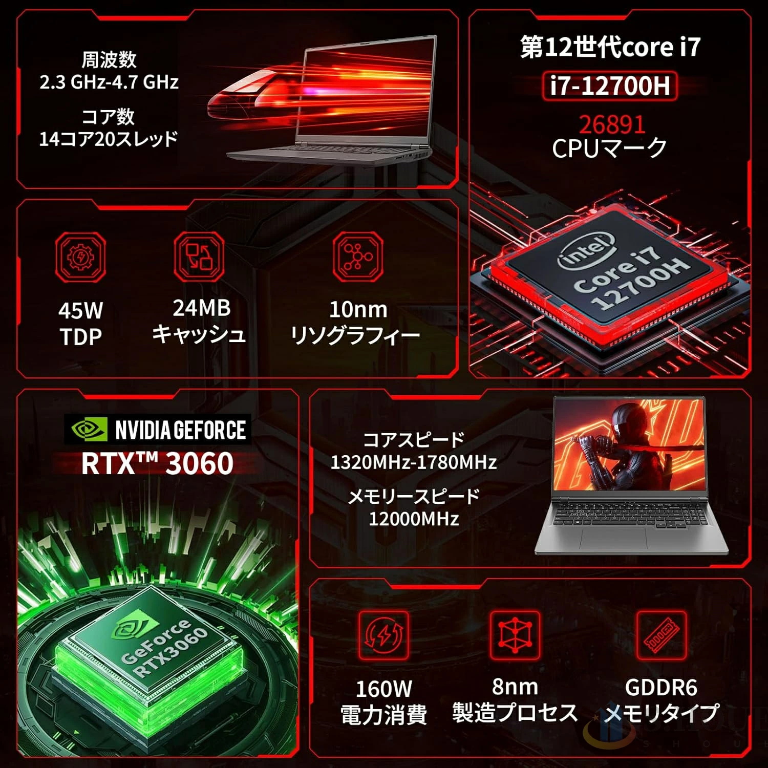 【Core i7搭載】Windows11認証済RGBゲーミングPC SSD搭載 インテル（intel） パソコン ノートパソコン 新品 ゲーミングノートpc