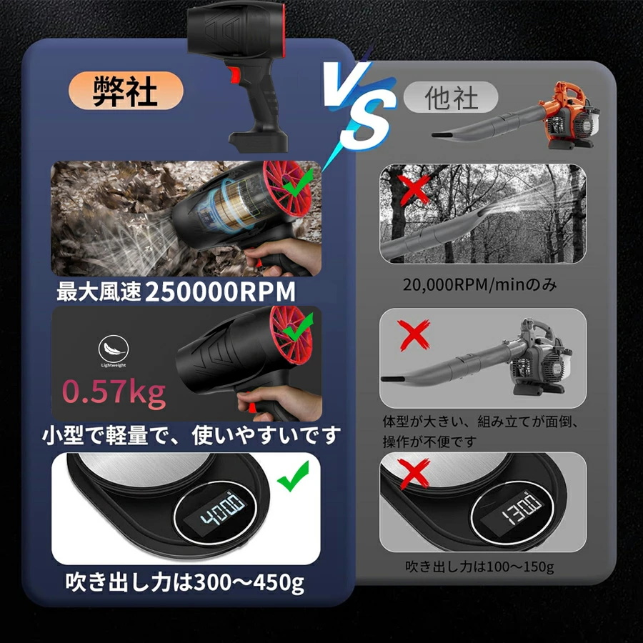 ブロワー 洗車 充電式ブロワー 強力 ジェットドライブロワー 電動エア